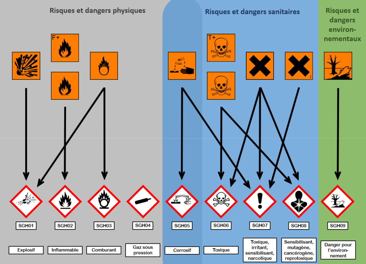 travail de nuit vaud