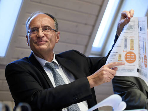 emploi migros fribourg