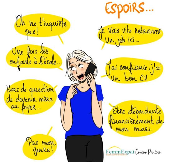 trouver du travail