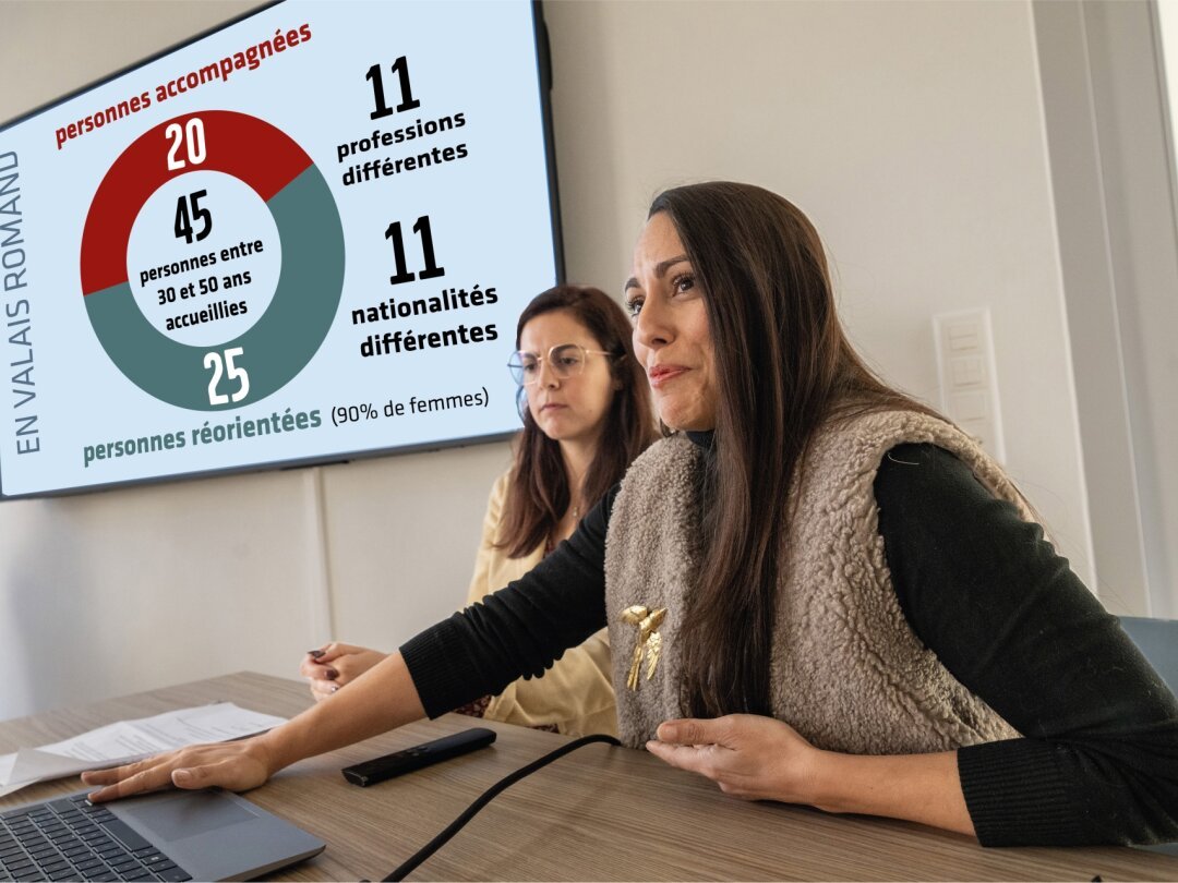 emploi vendeuse valais